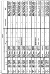 Figure RE-DEST_PATH_IMAGE016