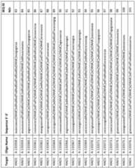 Figure imgf000120_0001