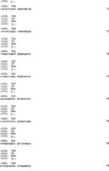 Figure A200780002708E02211