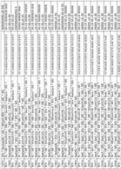 Figure imgf000059_0001