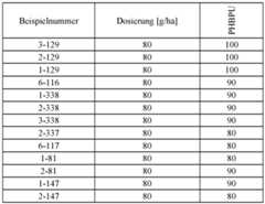 Figure imgf000310_0002