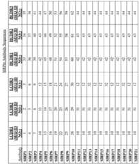 Figure imgf000080_0001