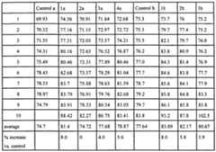 Figure imgf000017_0001