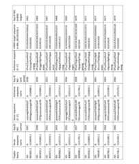 Figure imgf000239_0001