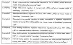 Figure imgf000087_0002