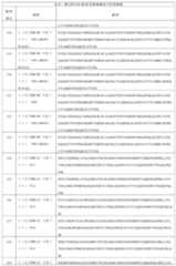 Figure 2024511977000013