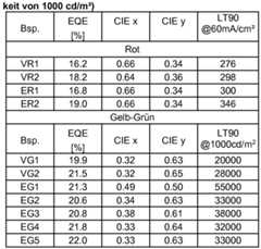 Figure imgf000173_0001