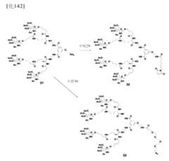 Figure 106103567-A0304-12-0147-145