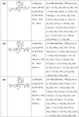 Figure BDA0002446516750002511