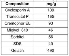 Figure imgf000103_0001
