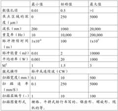 Figure BDA0002944922990000231