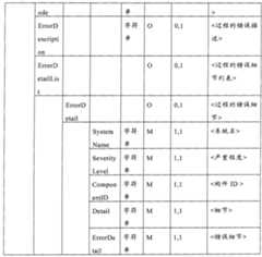 Figure GSA00000108693300341