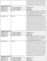 Figure imgf000169_0001