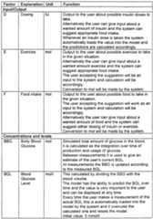 Figure imgf000029_0001