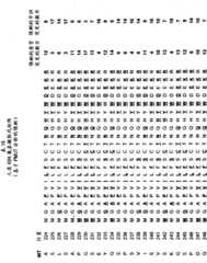 Figure GPA00001009088702541