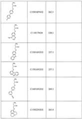 Figure imgf000070_0001