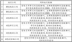 Figure BDA0001822880800000061