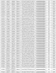 Figure imgf000403_0001