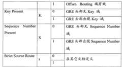 Figure BSA00000168095100031