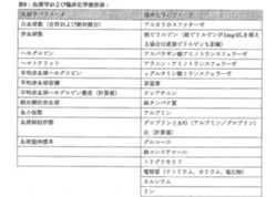 Figure 2023012499000010