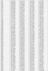 Figure imgf000103_0001