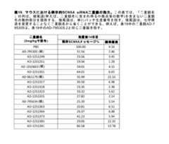 Figure 2023521094000264