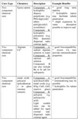 Figure imgf000043_0001