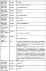 Figure imgf000192_0001