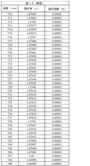 Figure 2022123136000026