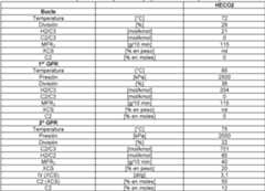 Figure imgf000022_0002