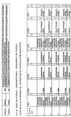 Figure BPA00001272849600671