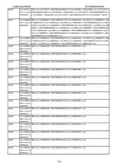 Figure imgf000379_0001