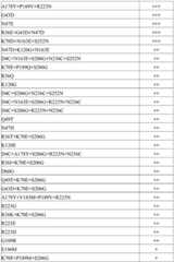 Figure BDA0003420430890001011