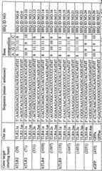 Figure imgf000063_0001