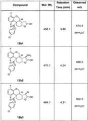 Figure imgf000475_0001