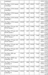 Figure imgf000634_0001