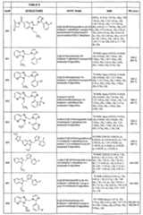 Figure imgf000219_0001