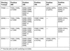 Figure imgf000053_0001