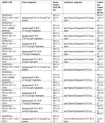 Figure imgf000036_0002