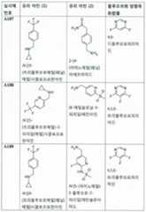 Figure 112017021375572-pct00037