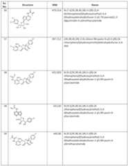 Figure imgf000091_0001