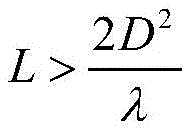 Figure FDA0002882962880000011