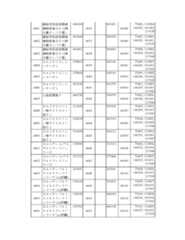 Figure 2023175888000325