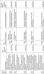 Figure imgf000138_0001