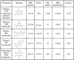 Figure imgf000044_0001
