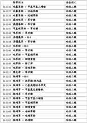 Figure BDA0002515130670000971