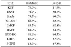 Figure BDA0002353729810000071
