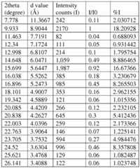 Figure imgf000058_0001