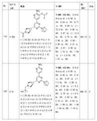 Figure 2023011775000240