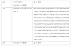 Figure 0007184938000194